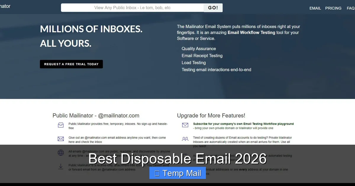 Best Disposable Email 2026