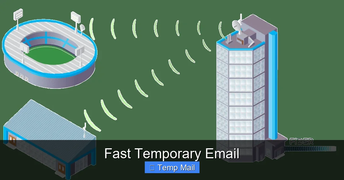Fast Temporary Email