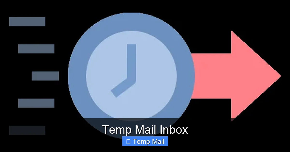 Temp Mail Inbox