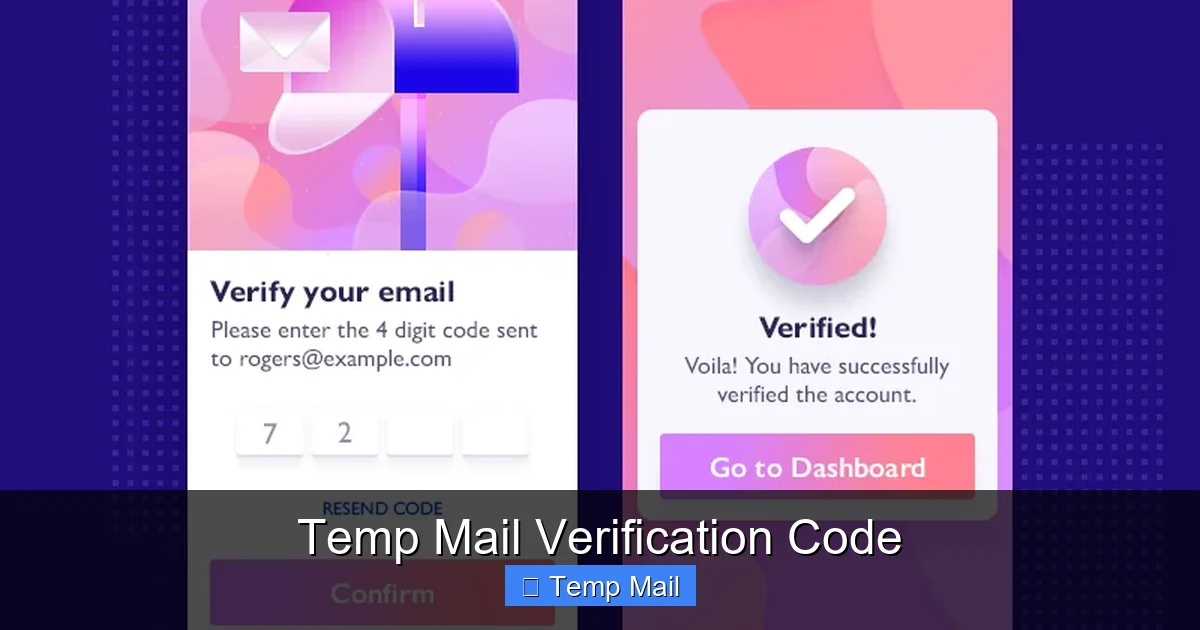 Temp Mail Verification Code