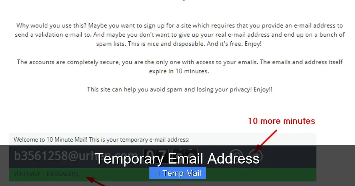 Temporary Email Address