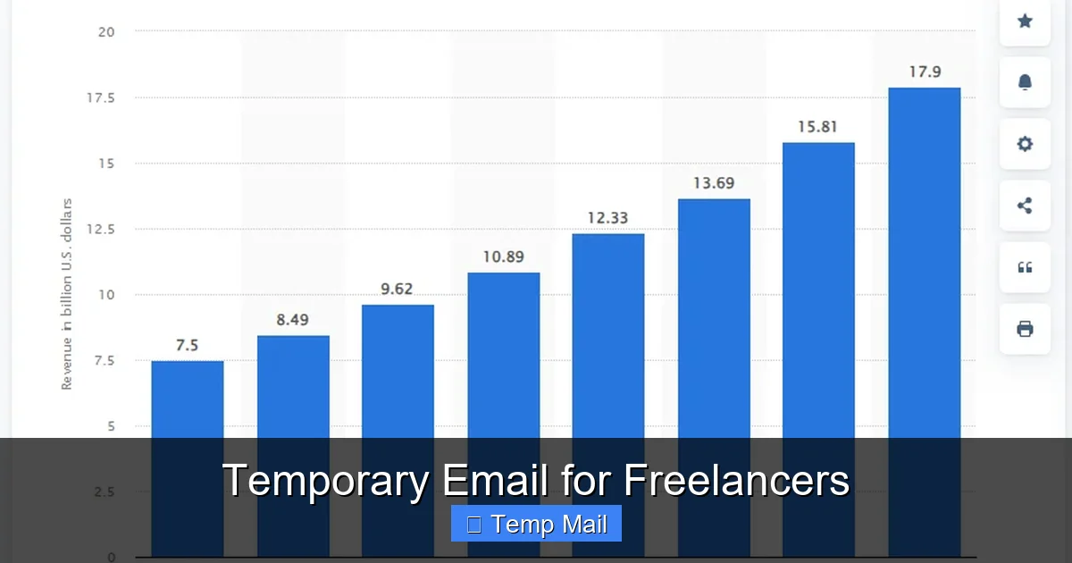 Temporary Email for Freelancers