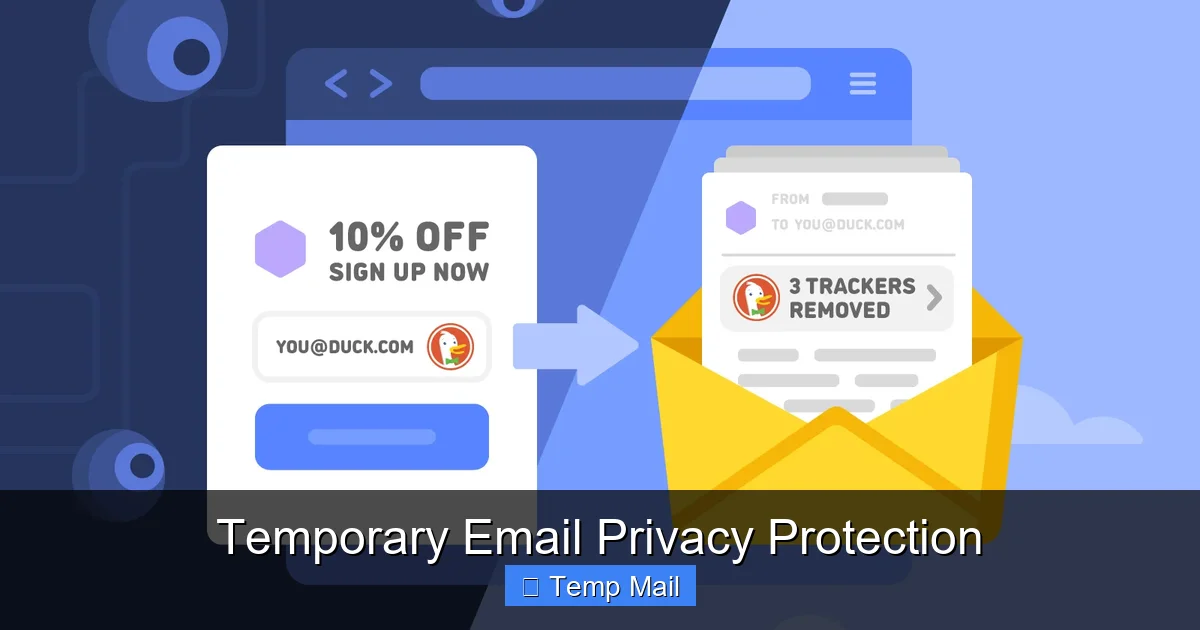 Temporary Email Privacy Protection
