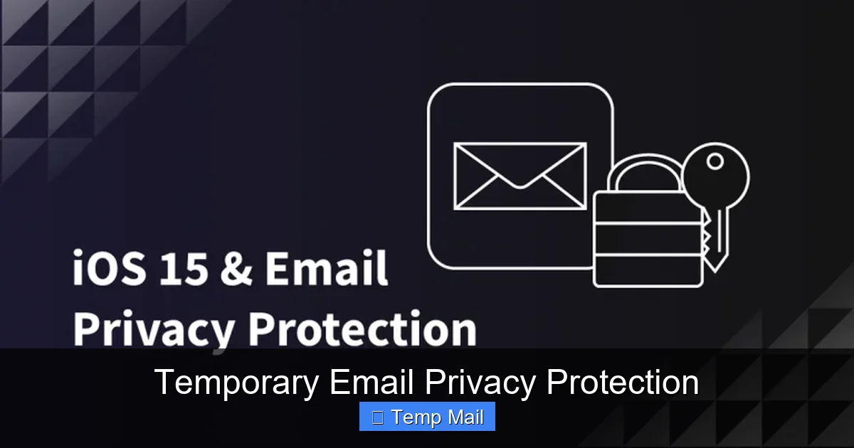 Temporary Email Privacy Protection