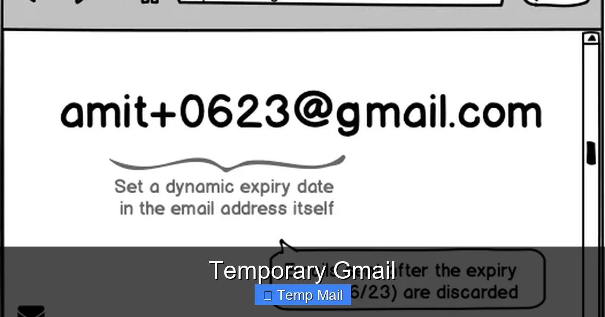 Temporary Gmail